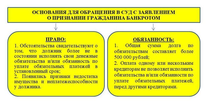 декретные выплаты при банкротстве физических лиц. Смотреть фото декретные выплаты при банкротстве физических лиц. Смотреть картинку декретные выплаты при банкротстве физических лиц. Картинка про декретные выплаты при банкротстве физических лиц. Фото декретные выплаты при банкротстве физических лиц