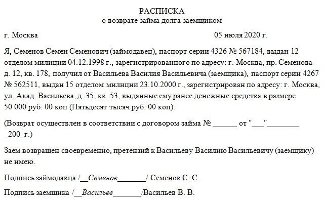 Возврат долга расписка образец