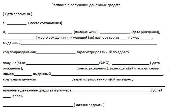 Образец расписки о получении денег в долг