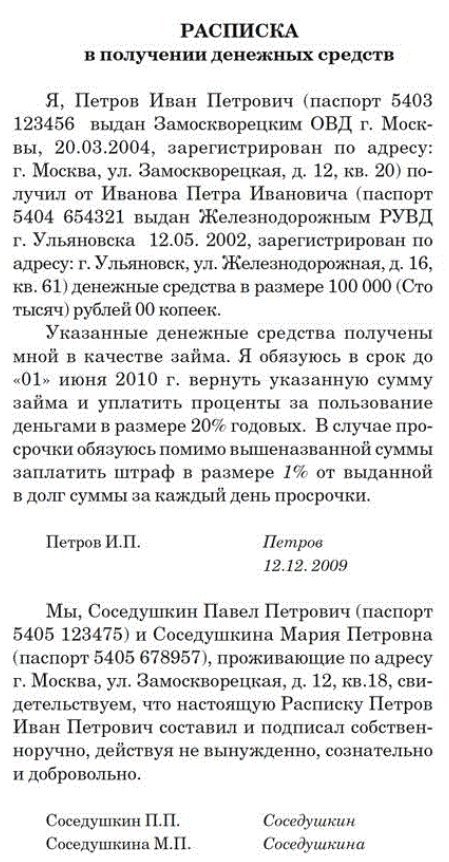 Расписка о получении денежных средств ип от физ лица образец