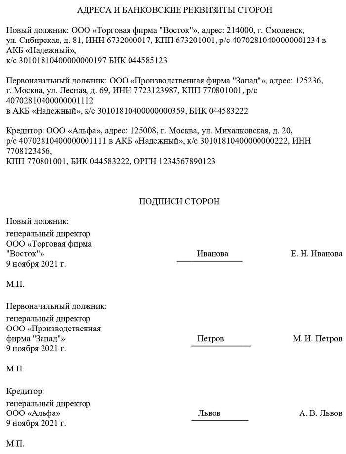 Как составить договор перевода долга в 2024 | fcbg