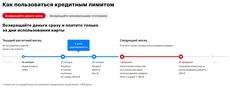 Что будет, если вовремя не оплатить рассрочку?