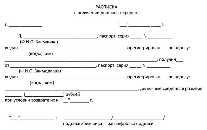 Образец расписки о получении денег в долг