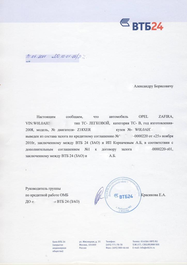 Справка из банка о выплате кредита за автомобиль