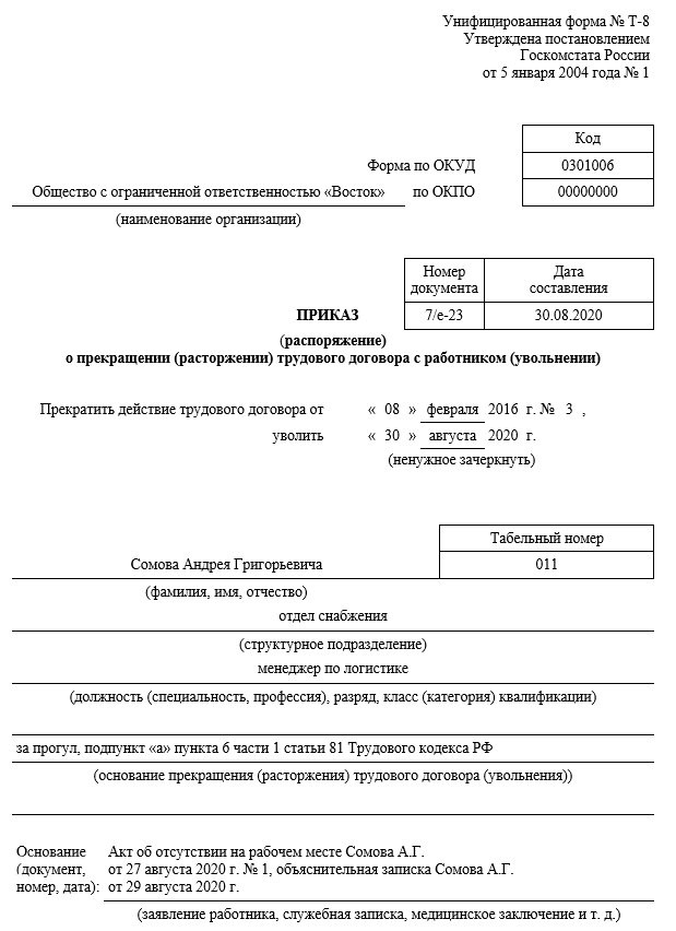 Как уволить по статье, если работник грозит пойти в суд