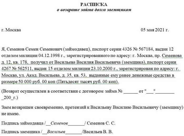 Как правильно составить долговую расписку образец