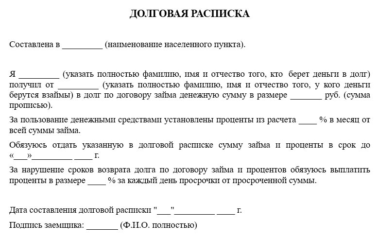 Образец расписки о передаче денег в долг