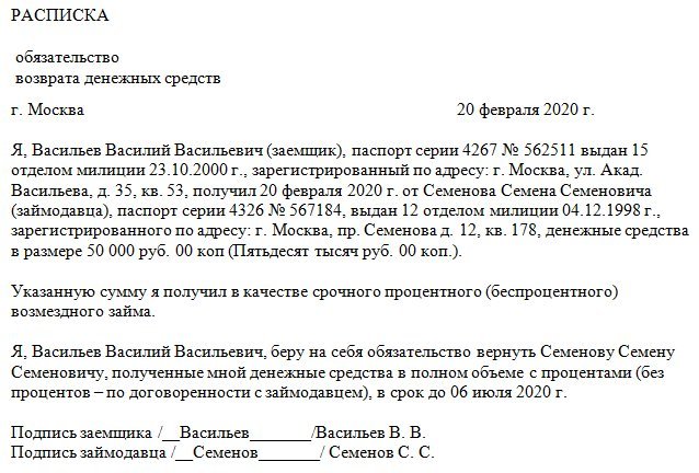 Бланк долговой расписки