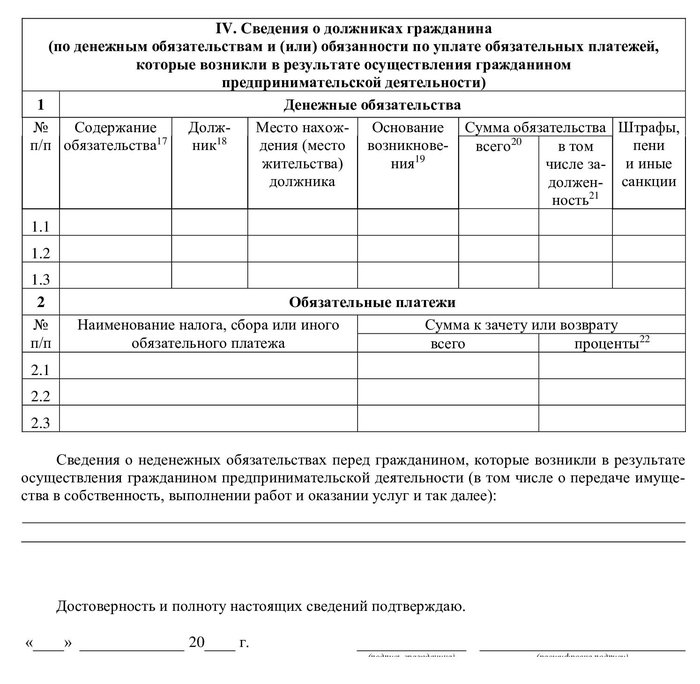 Образец заполнения списка кредиторов и должников гражданина при банкротстве