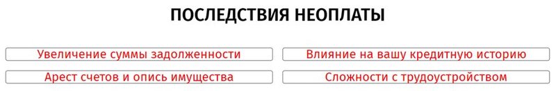 Чем грозит факт невыплаты долга по данным сайта КА «Премьер»