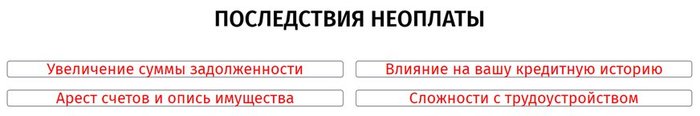 Чем грозит факт невыплаты долга по данным сайта КА «Премьер»