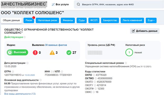 Так выглядит компания с точки зрения контрагентов