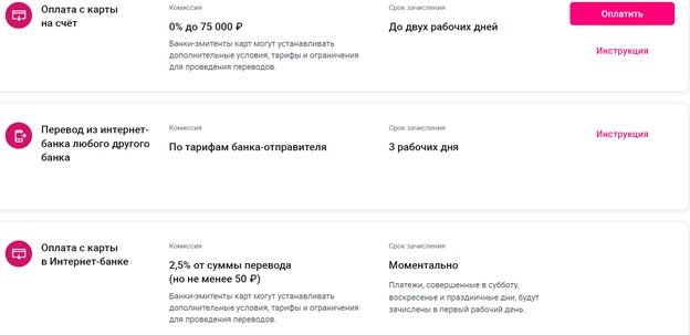 Варианты погашения кредитов в банке «Ренессанс-Кредит»