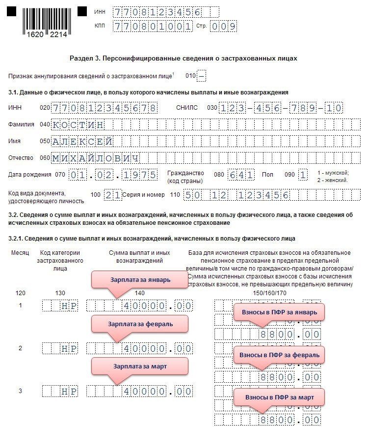 Персонифицированные сведения о застрахованных лицах