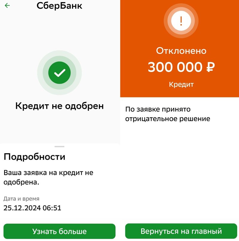 1. Как выбрать условия кредита в Сбербанке онлайн. 2. Отказ по заявке на кредит