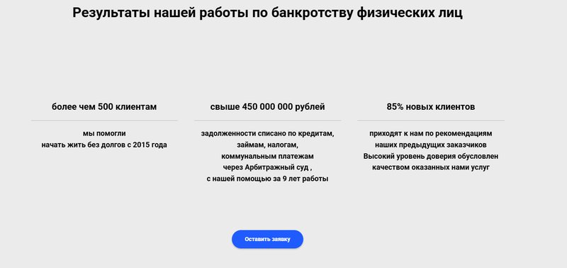 Рассказ о достижениях компании