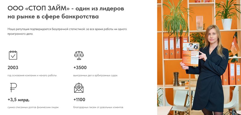 Немного статистики о компании