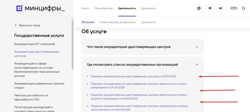 Где искать информацию об аккредитации УЦ