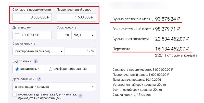 Примерный расчет величины периодического взноса по ипотеке при условии, что сразу будет внесено 20% от стоимости покупаемого жилья.