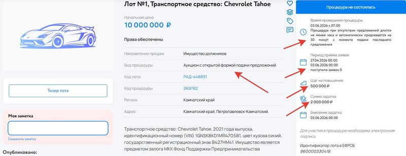 Вариант выбранного лота