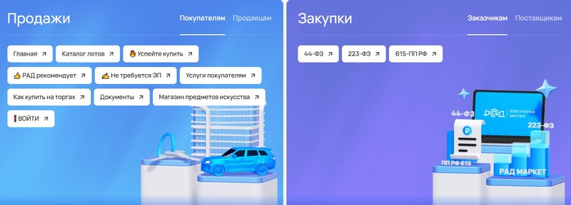 Разделы сайта lot-online.ru