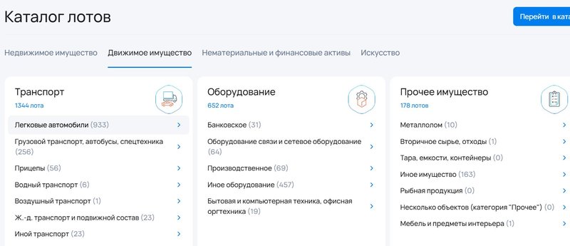 Каталог лотов